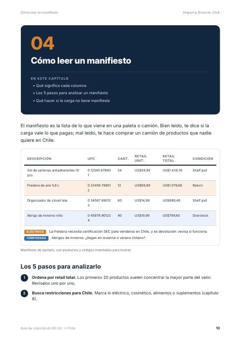 Página de la guía: Cómo leer un manifiesto